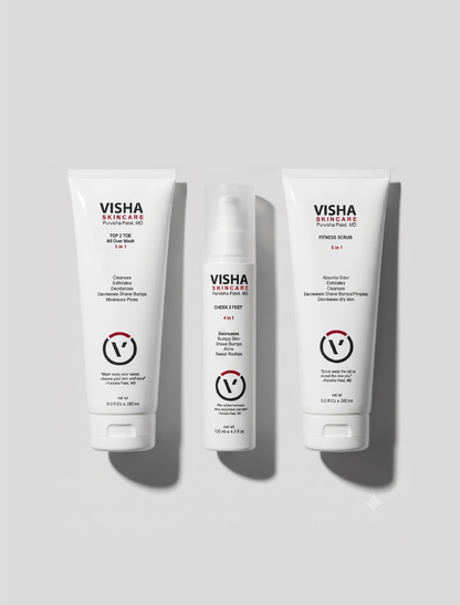 Fitness Skin Care Bundle